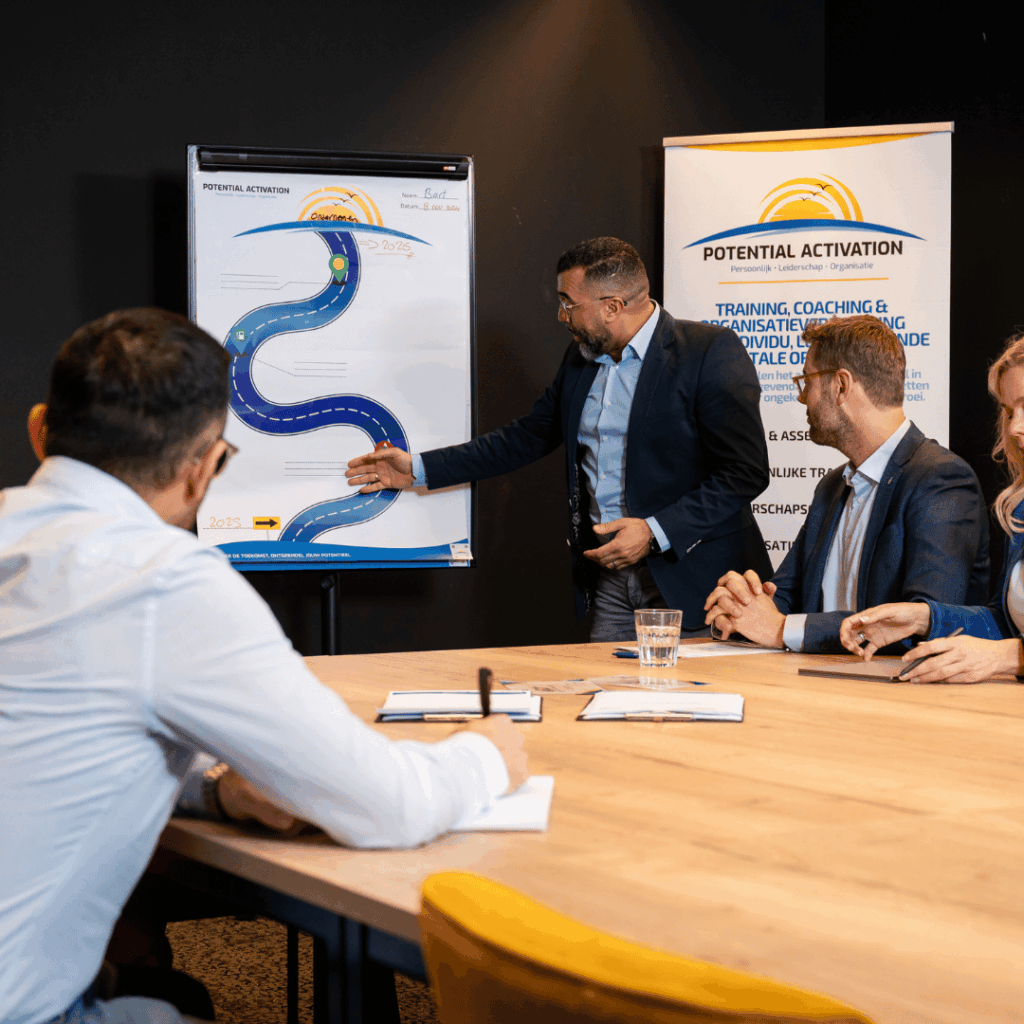 Persoonlijk Leiderschap met NLP